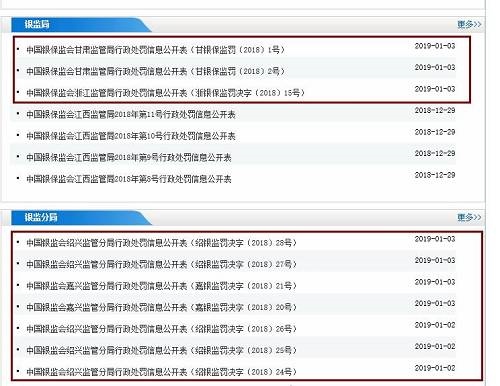2家銀保監(jiān)局、2家銀監(jiān)分局率先公布了新年首批罰單，分別開(kāi)向10家機(jī)構(gòu)，處罰對(duì)象涵蓋國(guó)有銀行、全國(guó)股份制銀行、郵儲(chǔ)銀行、農(nóng)商行、村鎮(zhèn)銀行、城商行6大類(lèi)銀行機(jī)構(gòu)，合計(jì)罰款760.19萬(wàn)元。