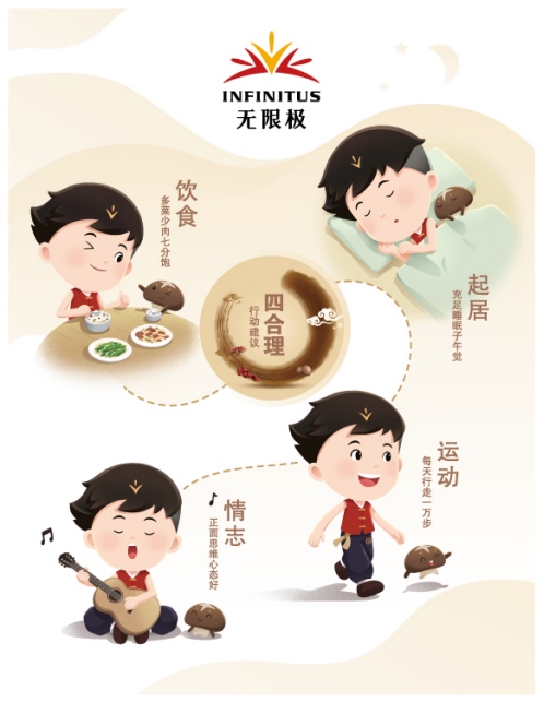 （給媒體，立春）中醫(yī)健康指數(shù)評(píng)估稿件578.png