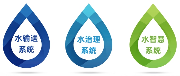 碩達智水：以水為業(yè)，做水生態(tài)治理的創(chuàng)新企業(yè)178.png