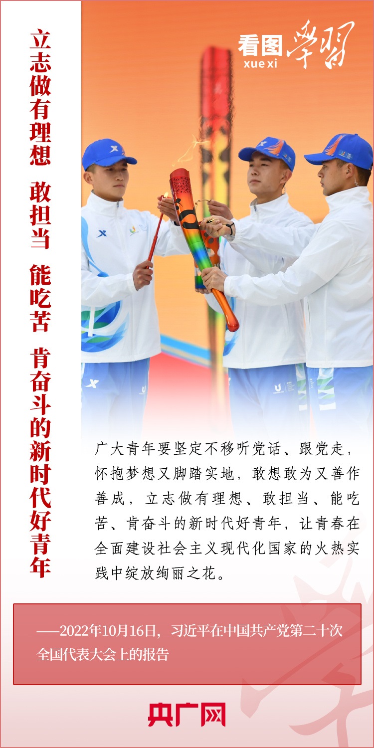 看圖學(xué)習(xí)丨為推進(jìn)強(qiáng)國(guó)建設(shè)、民族復(fù)興作出我們這一代人的應(yīng)有貢獻(xiàn)