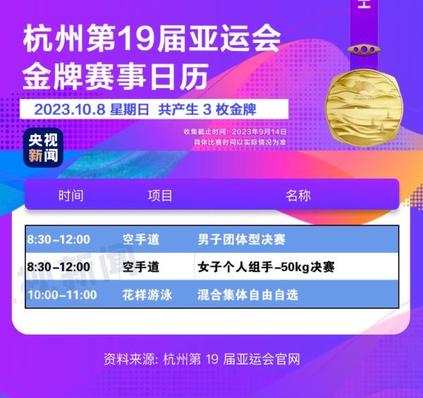 杭州亞運會精彩賽事別錯過！快收藏這份金牌觀賽日歷