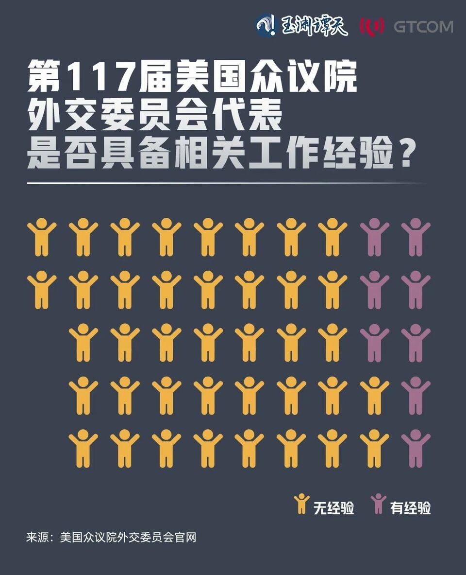 亂上加亂，罷免麥卡錫只是序幕