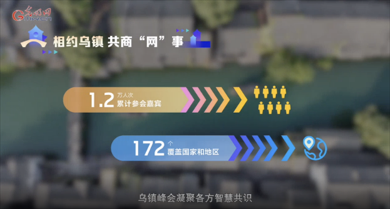 【烏鎮(zhèn)“網事”】數據微視頻｜共赴“十年之約”，共逐“數”字之夢