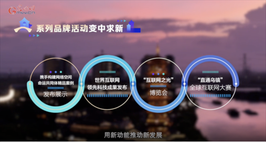 【烏鎮(zhèn)“網事”】數據微視頻｜共赴“十年之約”，共逐“數”字之夢