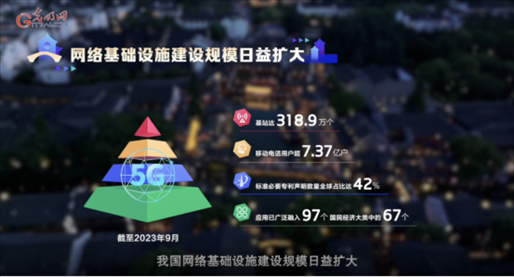 【烏鎮(zhèn)“網事”】數據微視頻｜共赴“十年之約”，共逐“數”字之夢