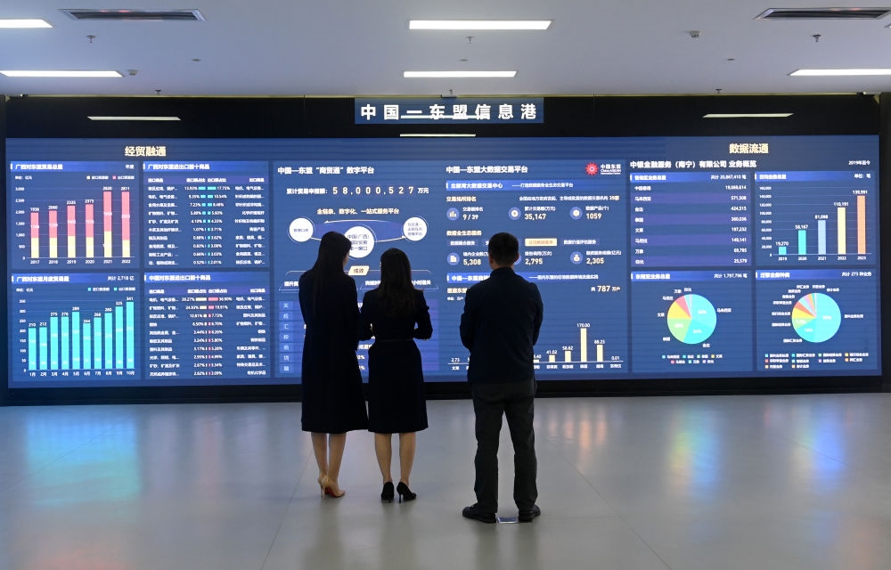 中國—東盟信息港股份有限公司展廳。