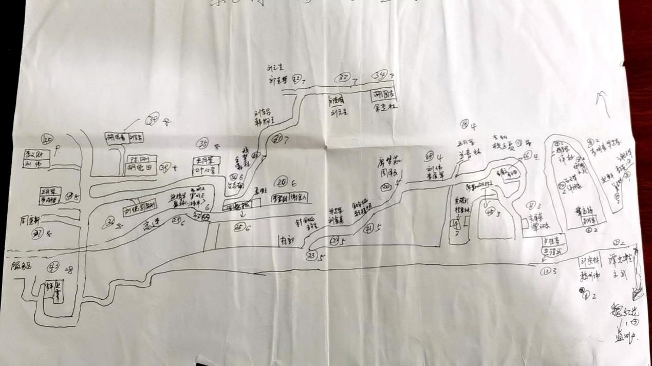 姚國生的手繪地圖上，密密麻麻地記錄著脫貧戶人員信息。人民網(wǎng)記者 邱燁攝。