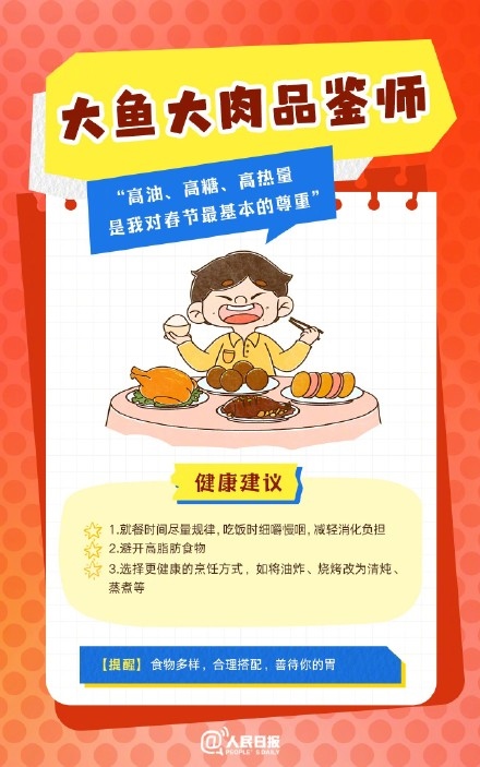 春節(jié)人設(shè)圖鑒，哪一個是你？
