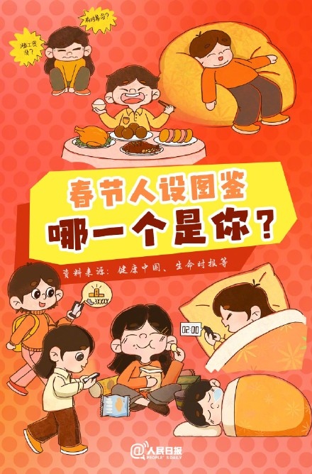 春節(jié)人設(shè)圖鑒，哪一個是你？