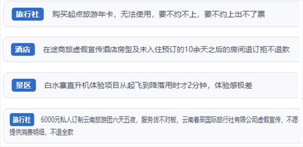 “人民投訴”用戶投訴在線旅游平臺虛假宣傳、購買的旅游卡無法預約、景區(qū)項目體驗差、定制游服務欺詐等問題。（“人民投訴”平臺截圖）