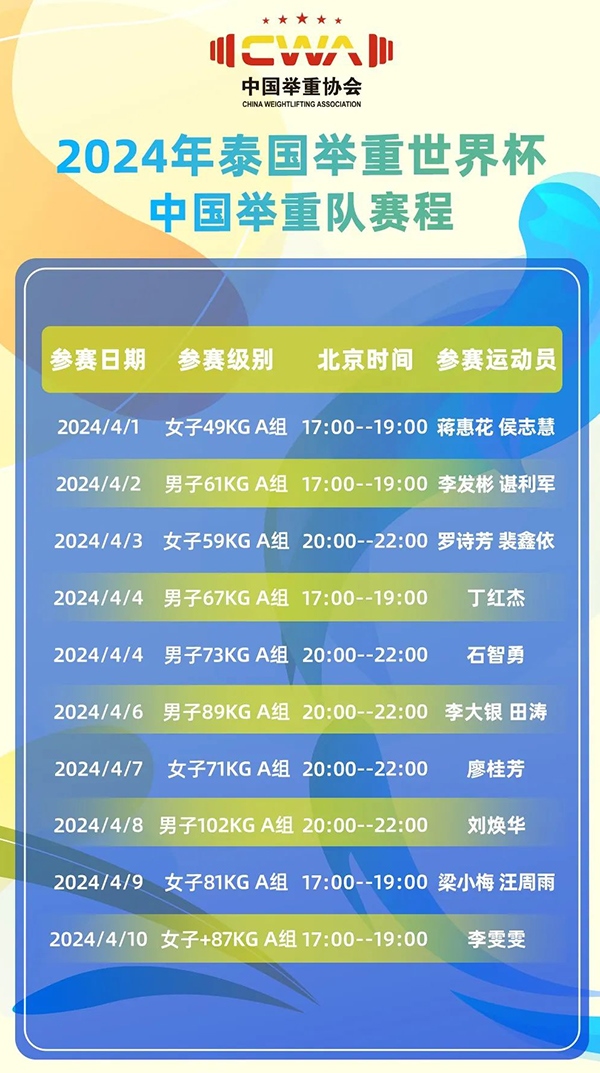 2024年泰國(guó)舉重世界杯中國(guó)舉重隊(duì)賽程。圖片來(lái)源：中國(guó)國(guó)家舉重隊(duì)微信公號(hào)