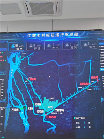 江都水利樞紐運行駕駛艙。人民網記者 黃鈺攝