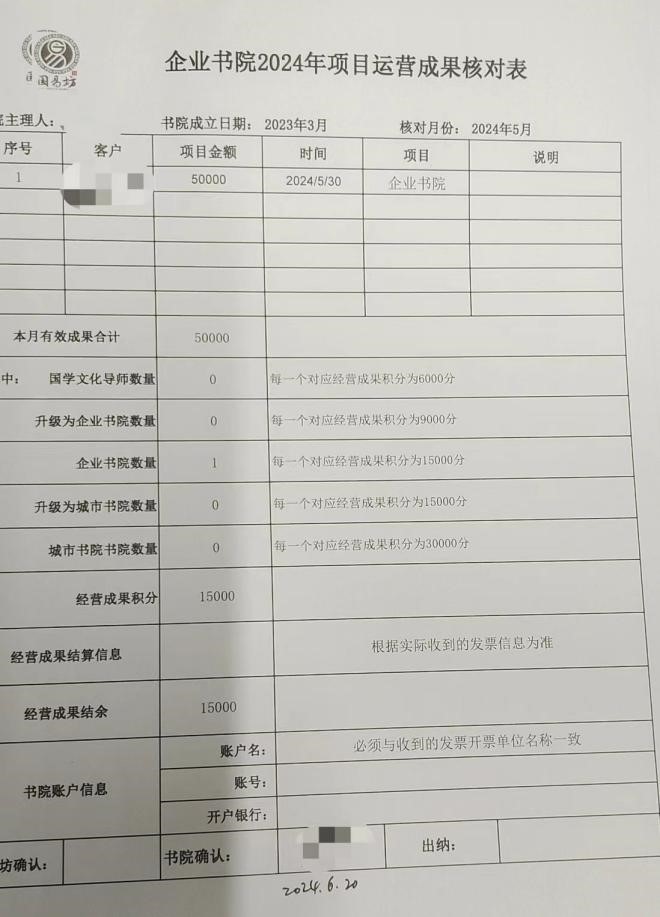 學(xué)員提供的國(guó)易坊項(xiàng)目運(yùn)營(yíng)成果核對(duì)表。受訪者供圖