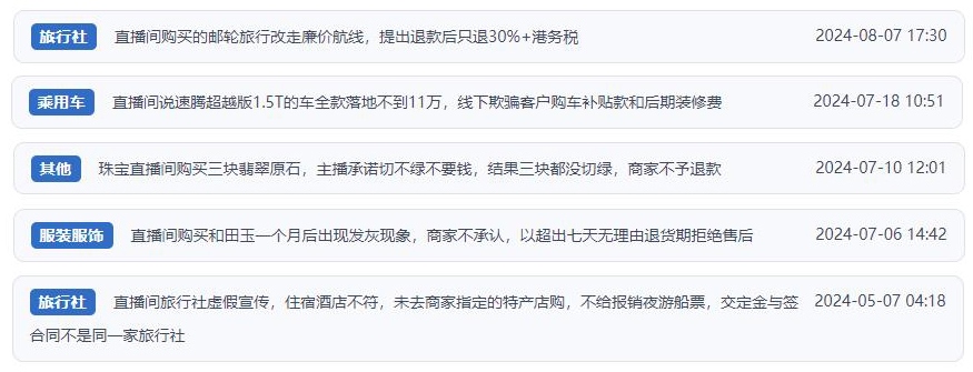 近期網(wǎng)友涉及直播購物相關投訴問題。（“人民投訴”用戶投訴截圖）