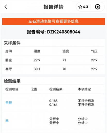 消費者通過“人民投訴”平臺反映租房后第一天眼睛刺痛，自費檢測甲醛超標，租房平臺客服、管家等相互推諉不解決。（圖片來自“人民投訴”用戶）