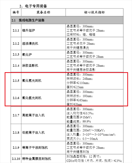 截圖。