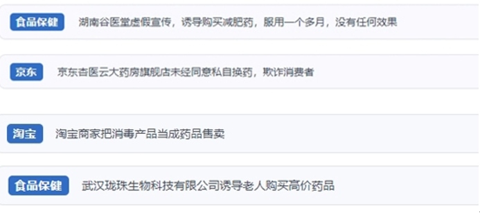網(wǎng)友涉及網(wǎng)購醫(yī)藥保健品等相關(guān)投訴問題。（“人民投訴”用戶投訴截圖）