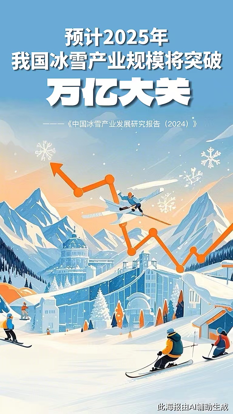 AI生成海報。實習生黃天拓制作